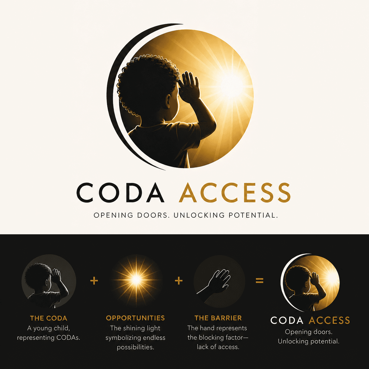 Linguistic Human Rights & CODA Identity in East Africa